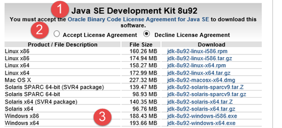 Java SE Development Kit 8 Downloads